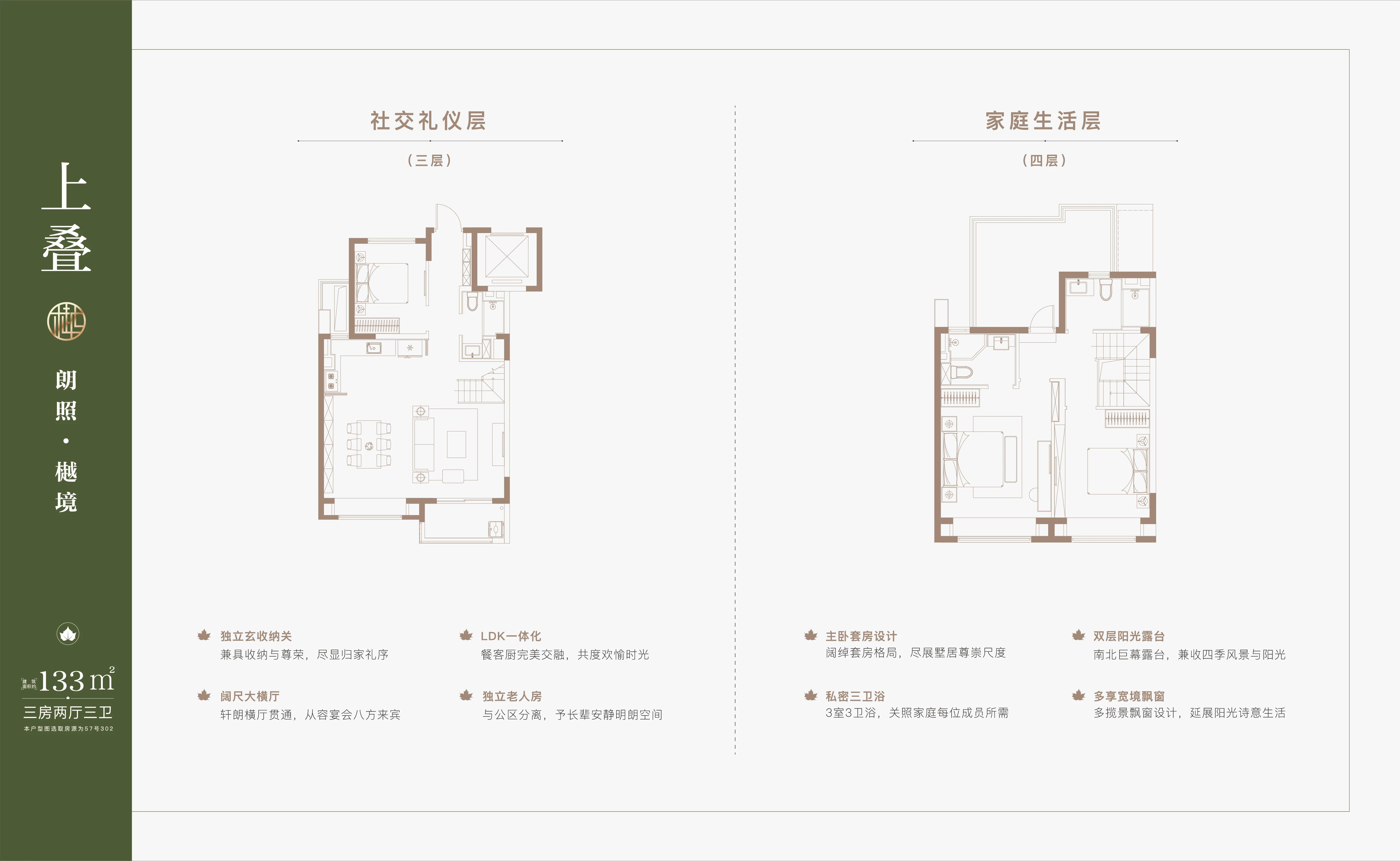 全面升级，乐享家X大华梧桐樾，量身定制Model整装产品系，为大虹桥品质人居而来！(图2)