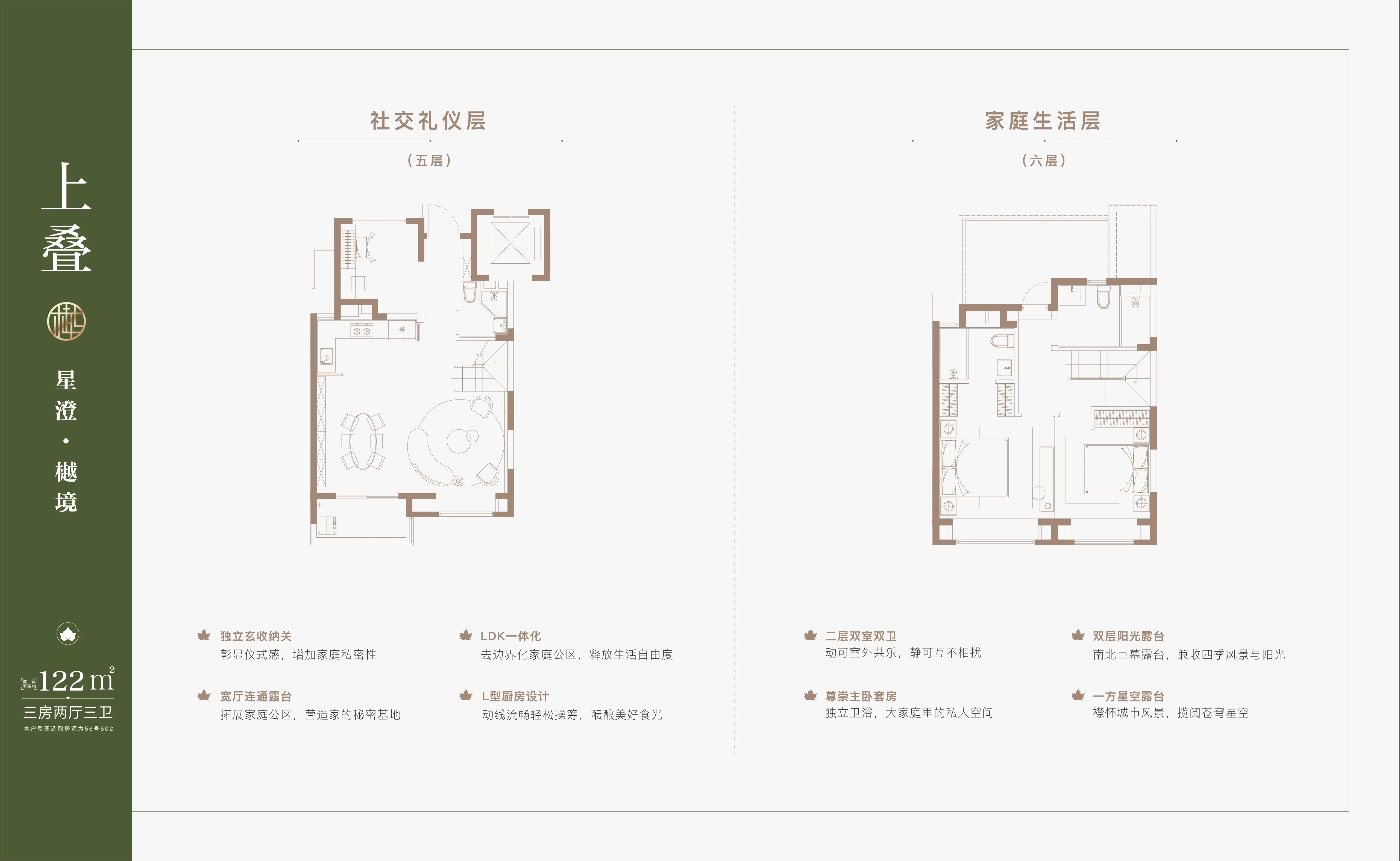 全面升级，乐享家X大华梧桐樾，量身定制Model整装产品系，为大虹桥品质人居而来！(图4)