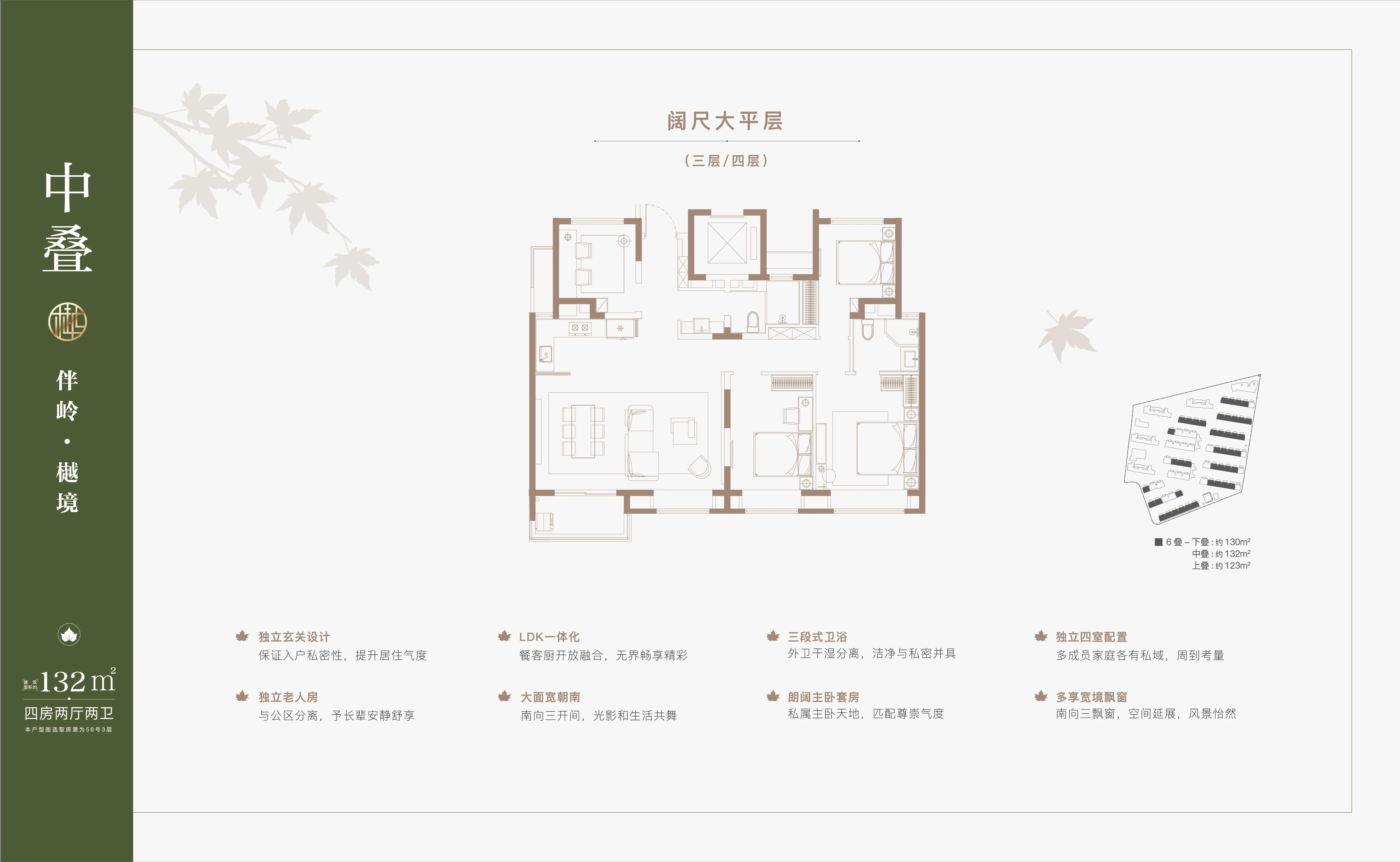 全面升级，乐享家X大华梧桐樾，量身定制Model整装产品系，为大虹桥品质人居而来！(图6)