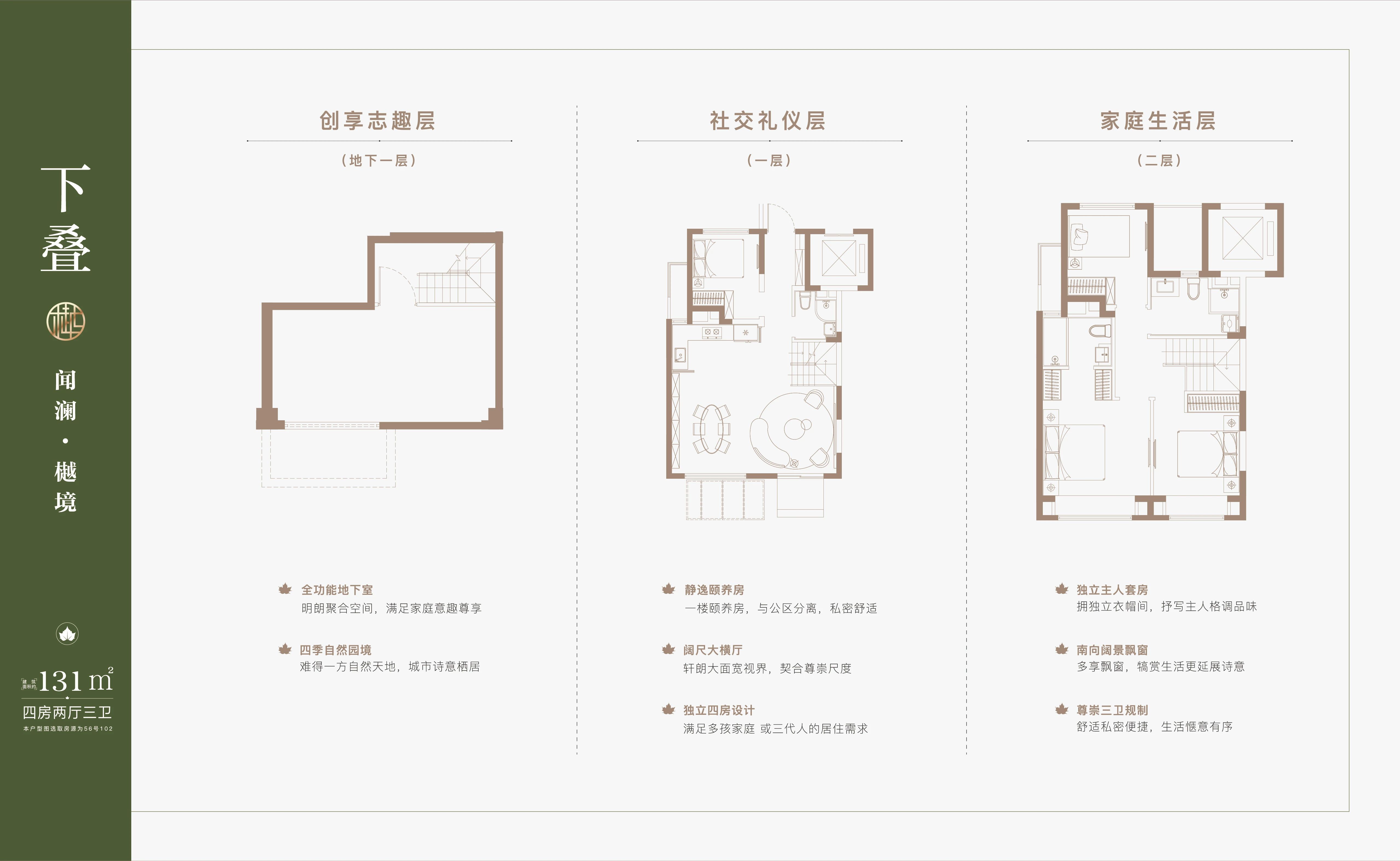 全面升级，乐享家X大华梧桐樾，量身定制Model整装产品系，为大虹桥品质人居而来！(图5)